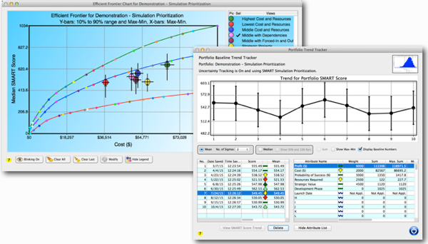efficient frontier and baseline tracking forms for displaying project portfolio management project risk and uncertainty
