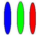 Genetic Algorithm: An initial set of random portfolios is created