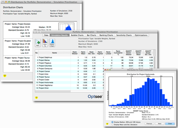 statistical result forms for displaying project portfolio management project distributions